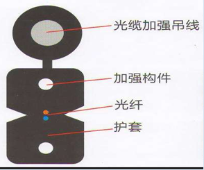 1542095979373906.png fbbea68c9580dde57559b308ae49e8c.png