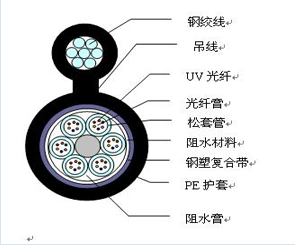 1542097486305482.png 421151c7b10f7c9465b9b59f5da056c.png