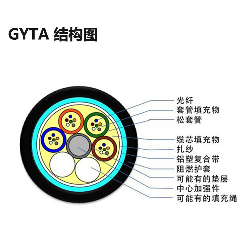 1576656340389407.jpg GYTA.jpg