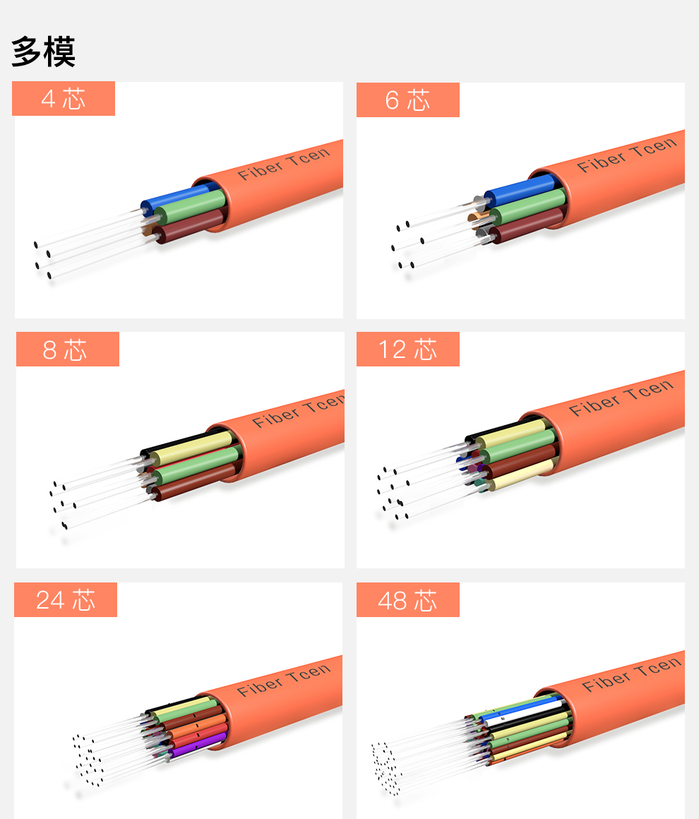 1576804595299343.jpg 多模.jpg