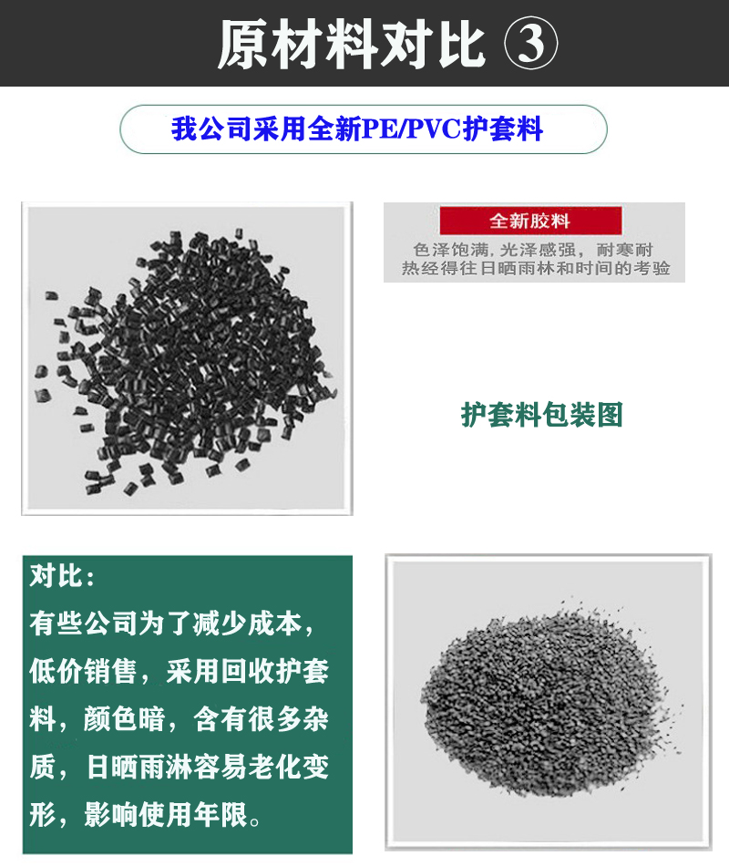 1576892345232778.jpg ADSS對(duì)比3.jpg