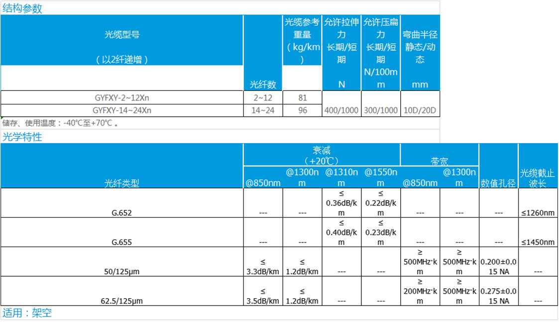 1604021221181208.jpg 數據.jpg