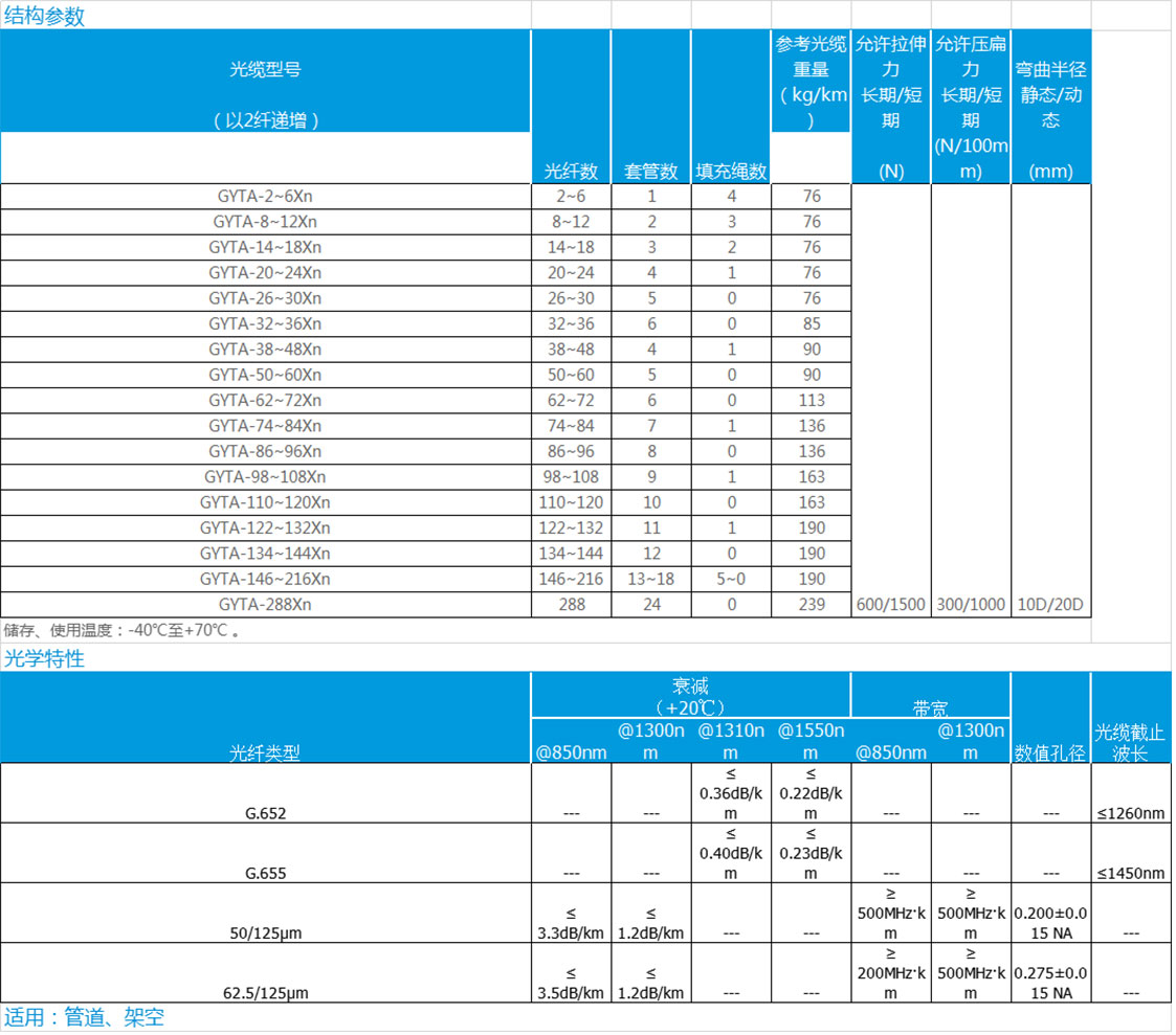 1604022574619254.jpg 數據.jpg