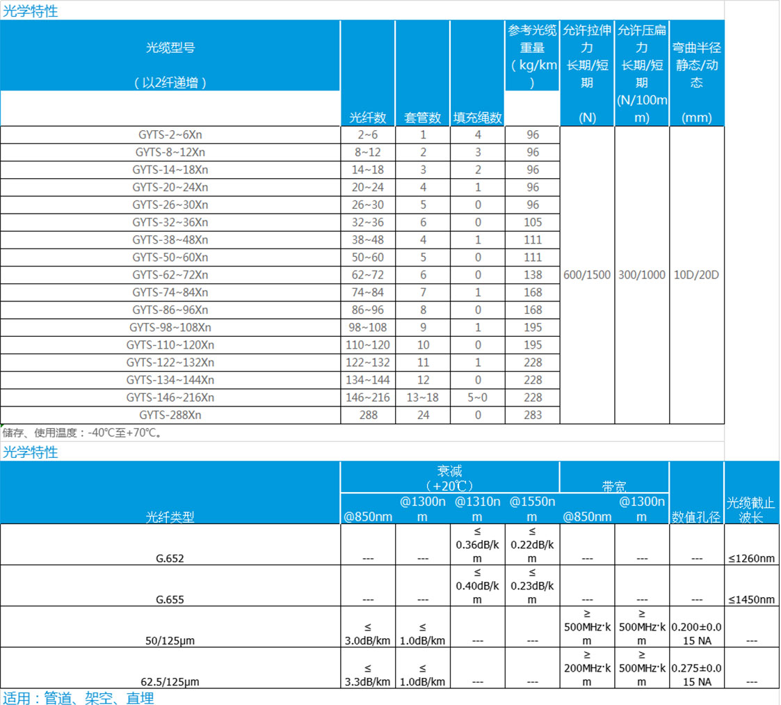 1604025823845989.jpg 數(shù)據(jù).jpg