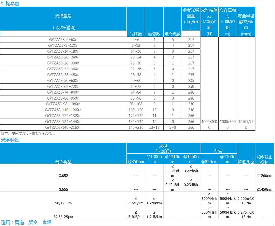 1604028605609160.jpg 數(shù)據(jù).jpg
