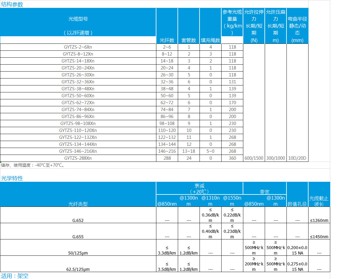 1604034144170119.jpg 數(shù)據(jù)-恢復(fù)的.jpg