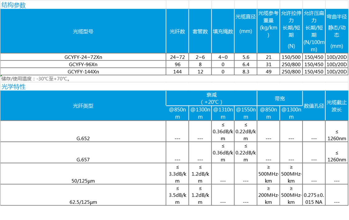 1604038849180933.jpg 數(shù)據(jù)-恢復的.jpg
