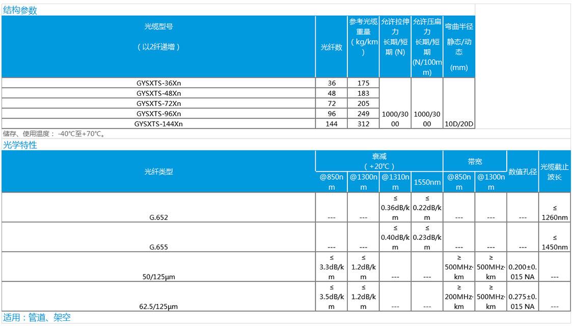 1604108684311757.jpg 數據.jpg