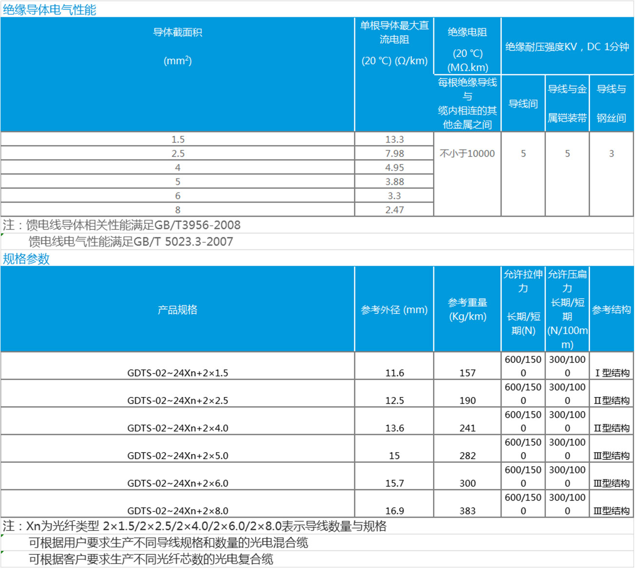 1604121261113364.jpg 數(shù)據(jù)-恢復的.jpg
