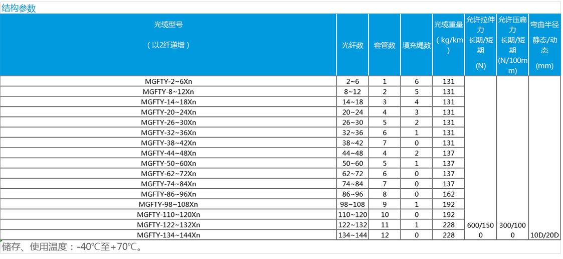 1604281689310592.jpg 數(shù)據(jù).jpg