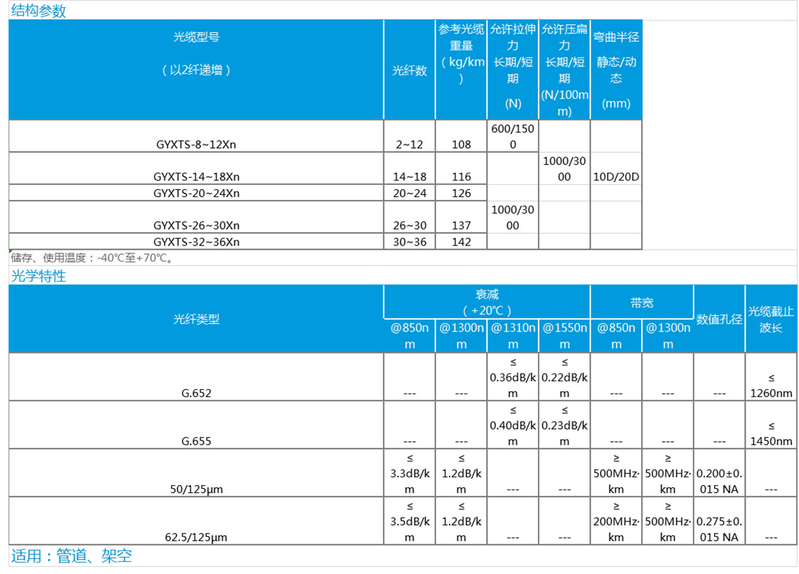 1604285202725635.jpg 數據.jpg